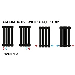 Стальной трубчатый радиатор ретро, 10 секций - фото товара