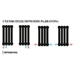 Стальной трубчатый радиатор круглый, 8 секций - фото товара